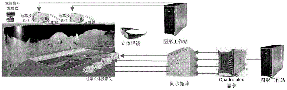 A method and device for constructing a lunar surface virtual scene