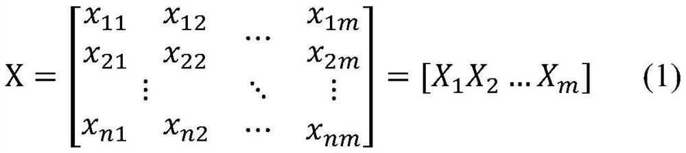 A Method for Measuring the Aging Grade of Heat-resistant Steel Based on Support Vector Machine