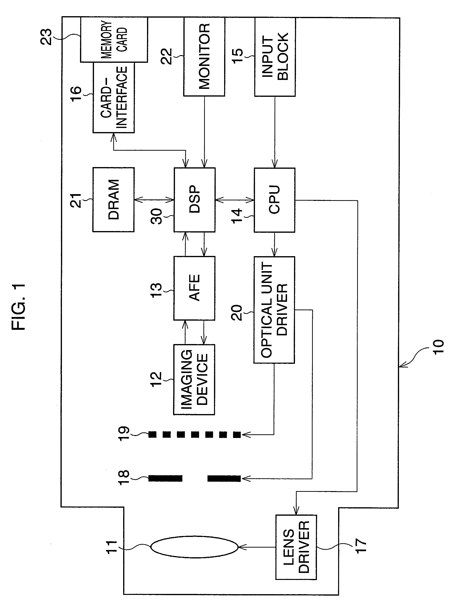 Imaging apparatus control unit and digital camera