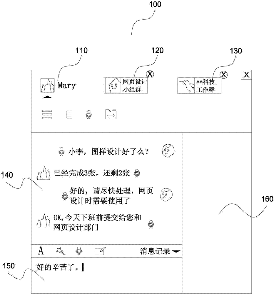 Contact interaction interface display method and device and instant communication tool