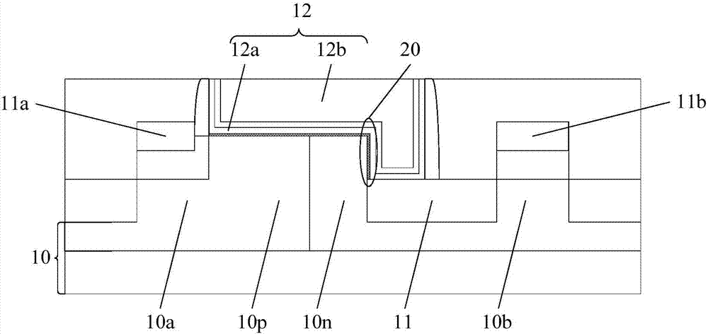 Formation method of transistor