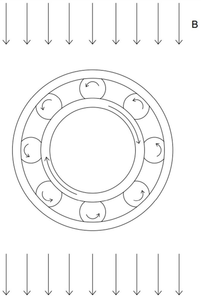 Conductive rolling bearing with nickel graphite conductive coating and preparation method
