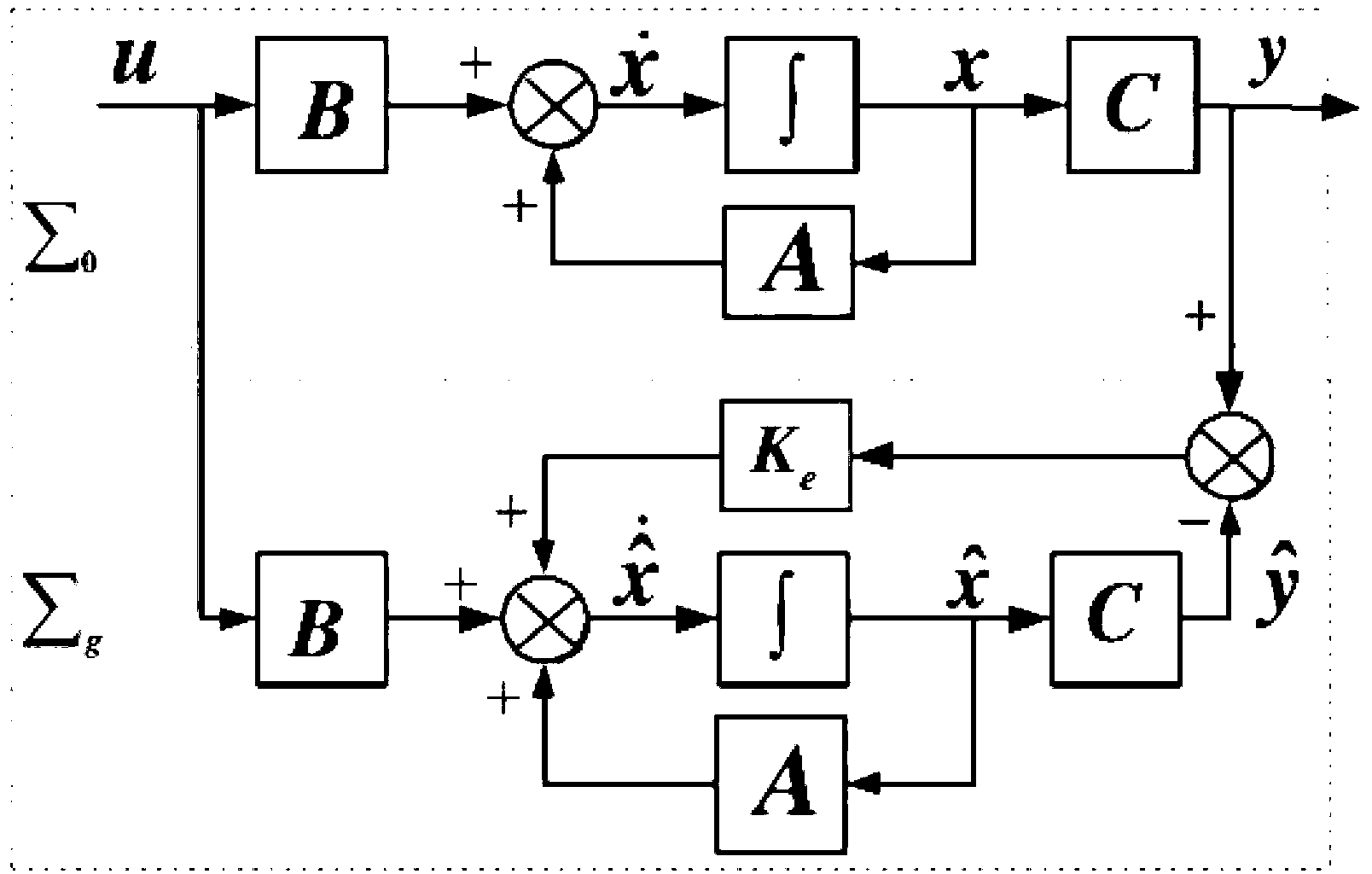 Three-phase current reconstruction method using single sampling resistance