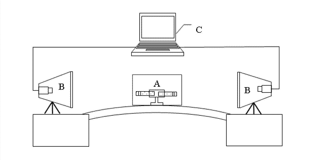 Bridge deflection-corner integrated measurement method