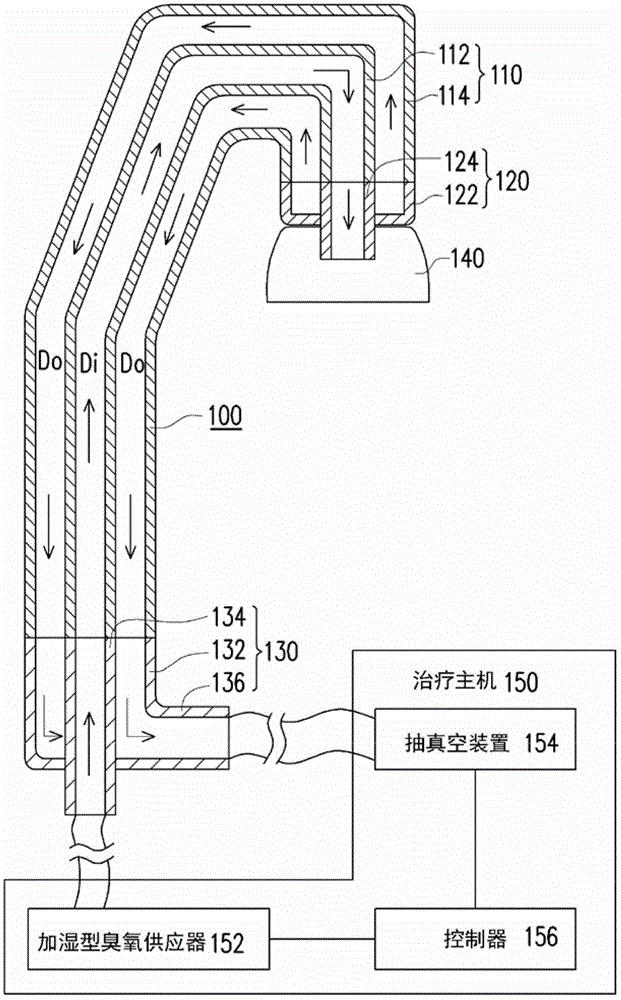 Handheld device for ozone disinfection, cover, ozone concentration sensing module and method
