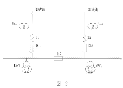 Standby power source automatic put-in switching full group test method and device thereof