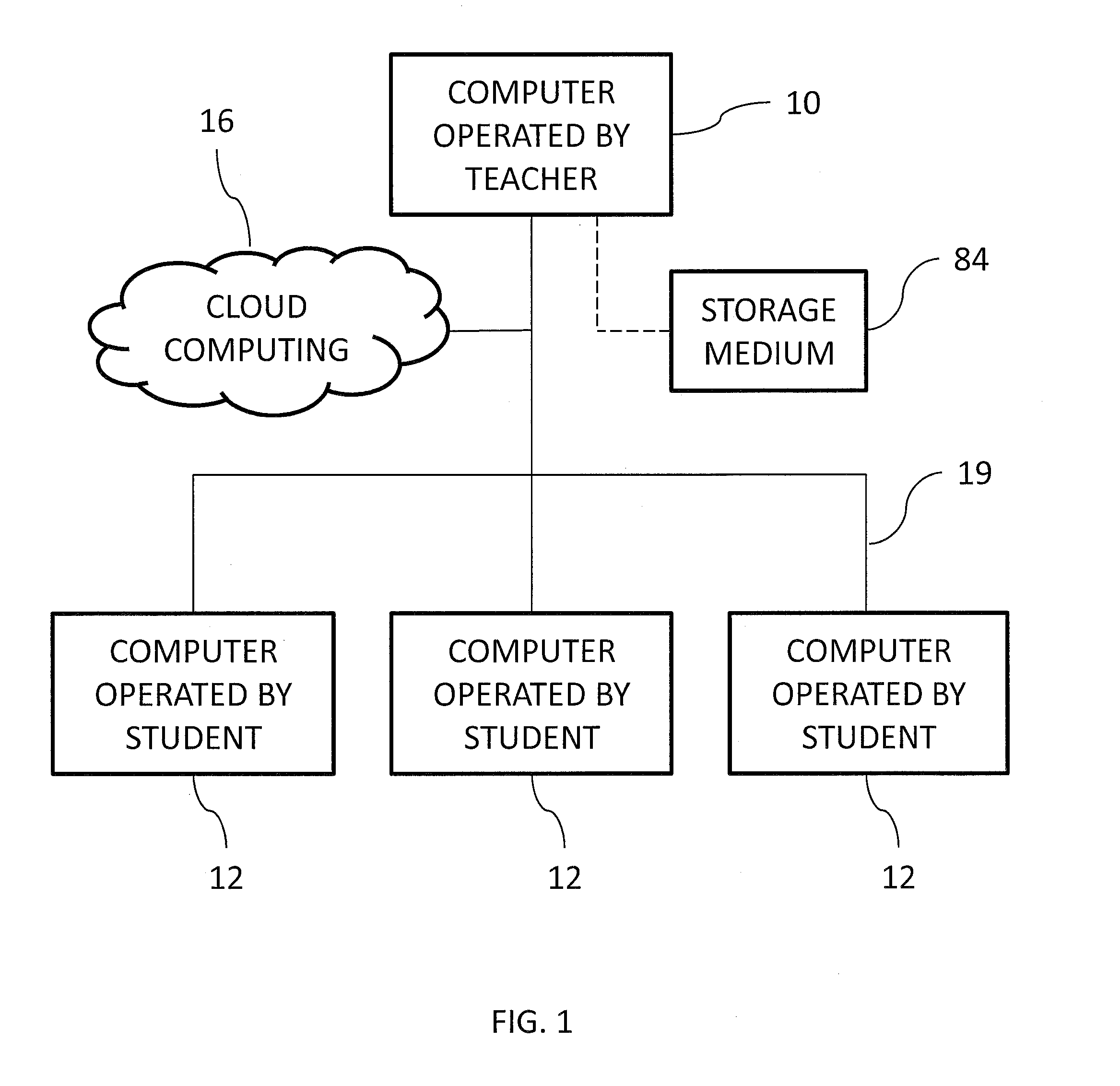 Computerized system and method for teaching, learning, and assessing the knowledge of stem principles