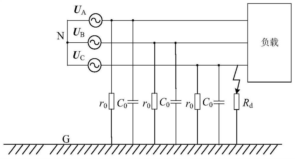 Power distribution network single-phase fault processing technology evaluation method and system based on safety protection