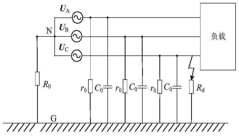 Power distribution network single-phase fault processing technology evaluation method and system based on safety protection