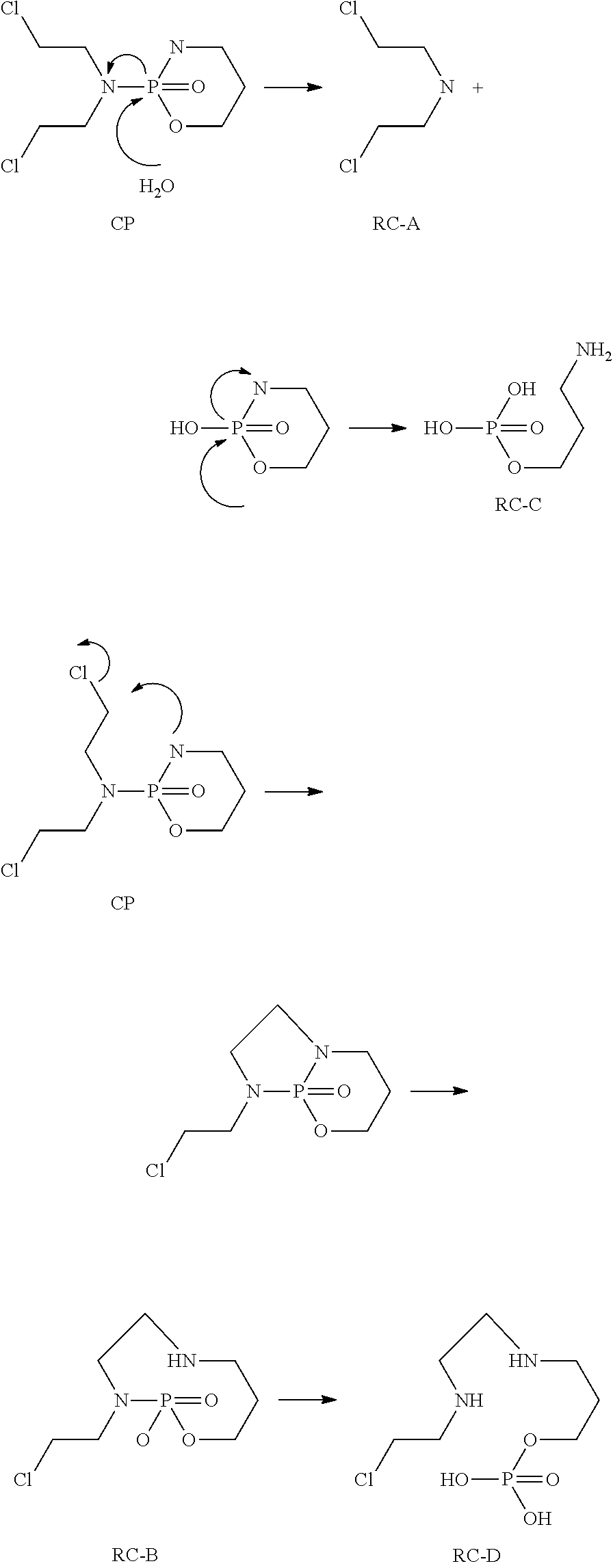 Formulations of cyclophosphamide liquid concentrate