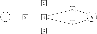 Method for accelerating VPN multi-route network