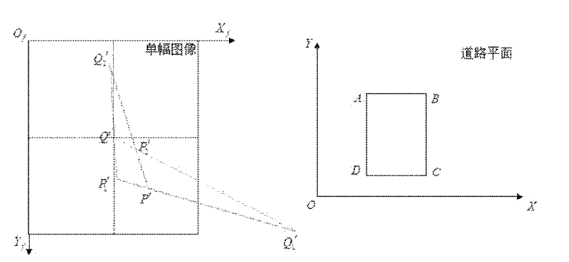 Rectangular pattern-based video image distance detecting method