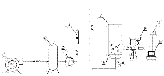 Device and method for measuring size and movement speed of bubbles in concentrated phase gas-solid fluidized bed