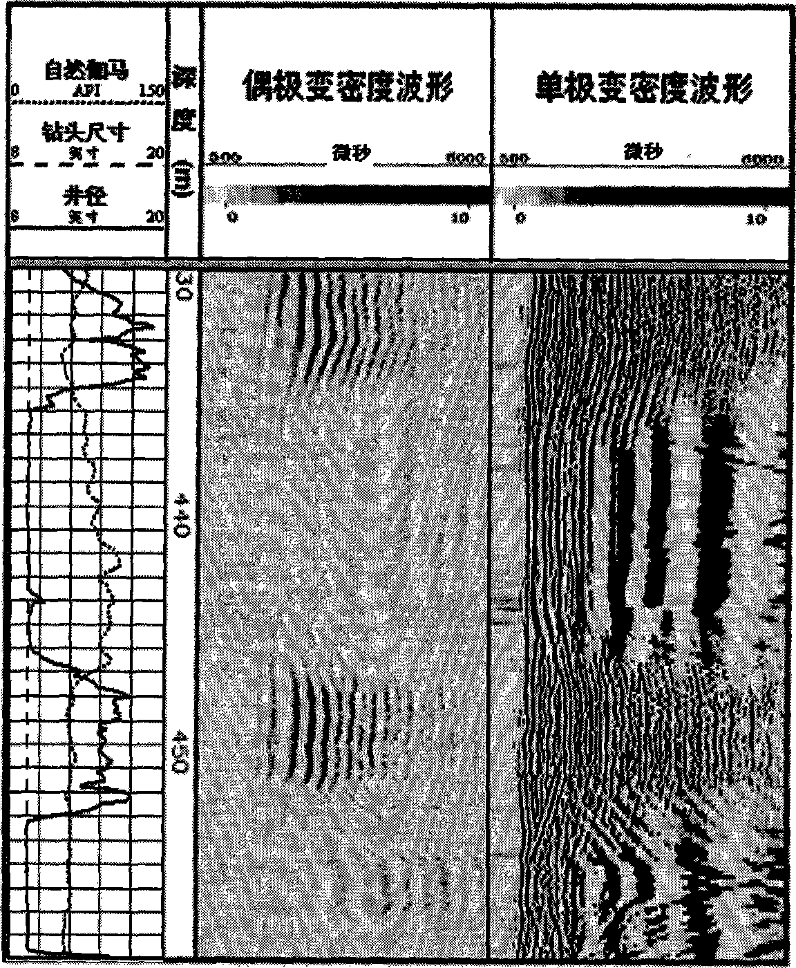 Process for inversing soft ground horizontal wave velocity by leaky mode waves