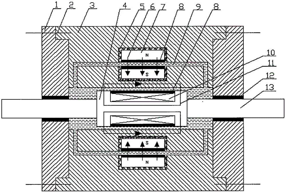 Dual-extrusion-rod bypass type magnetorheological damper