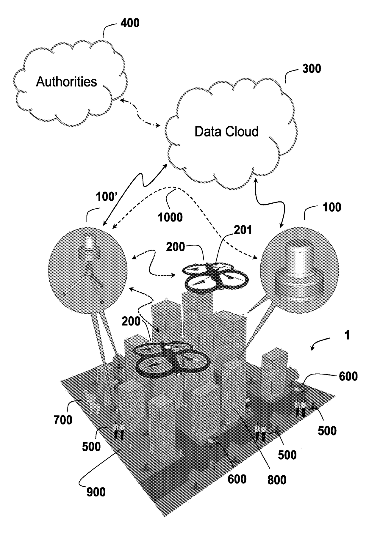 Aerial traffic monitoring radar