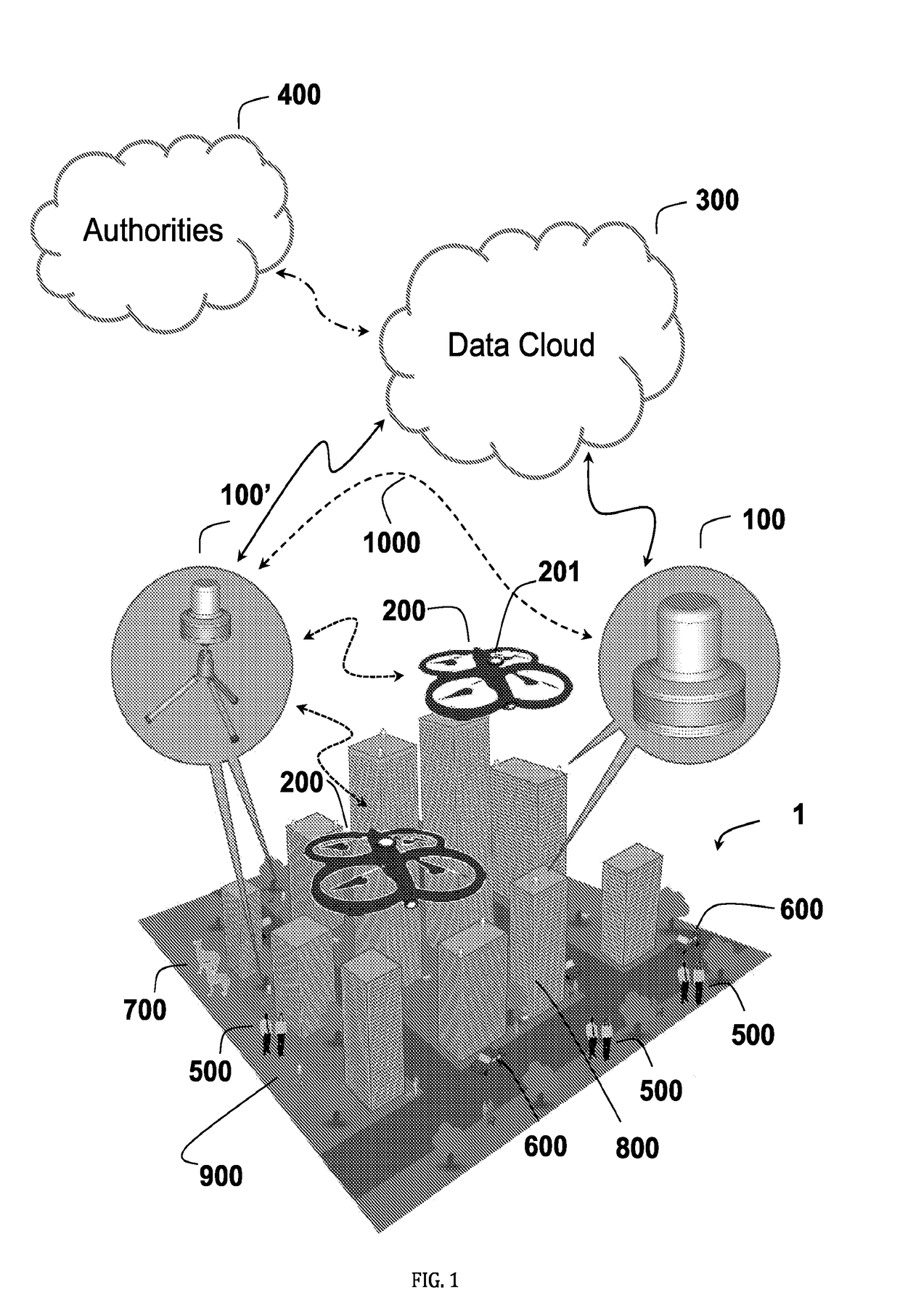 Aerial traffic monitoring radar