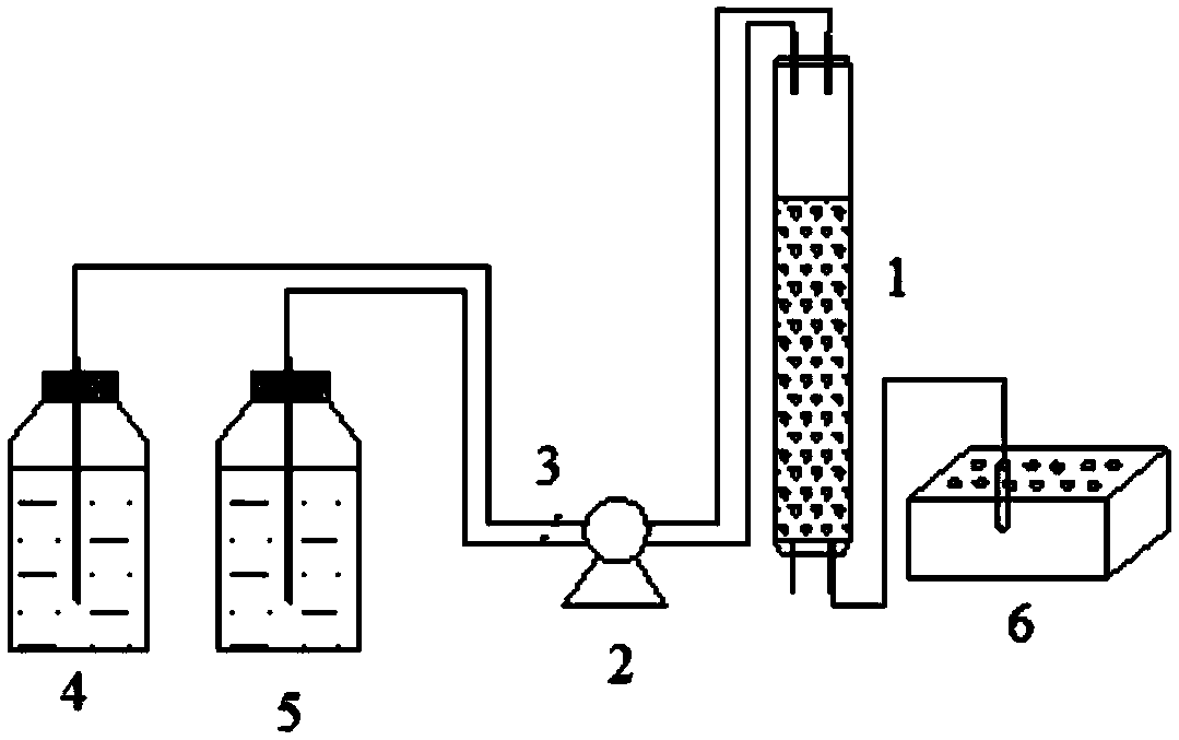 Method for removing brominated-flame-retardant pollutant in water