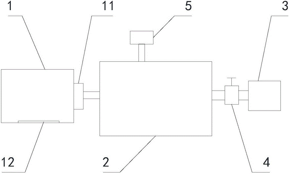 Obstructive sleep respiratory disorder disease animal model preparation system