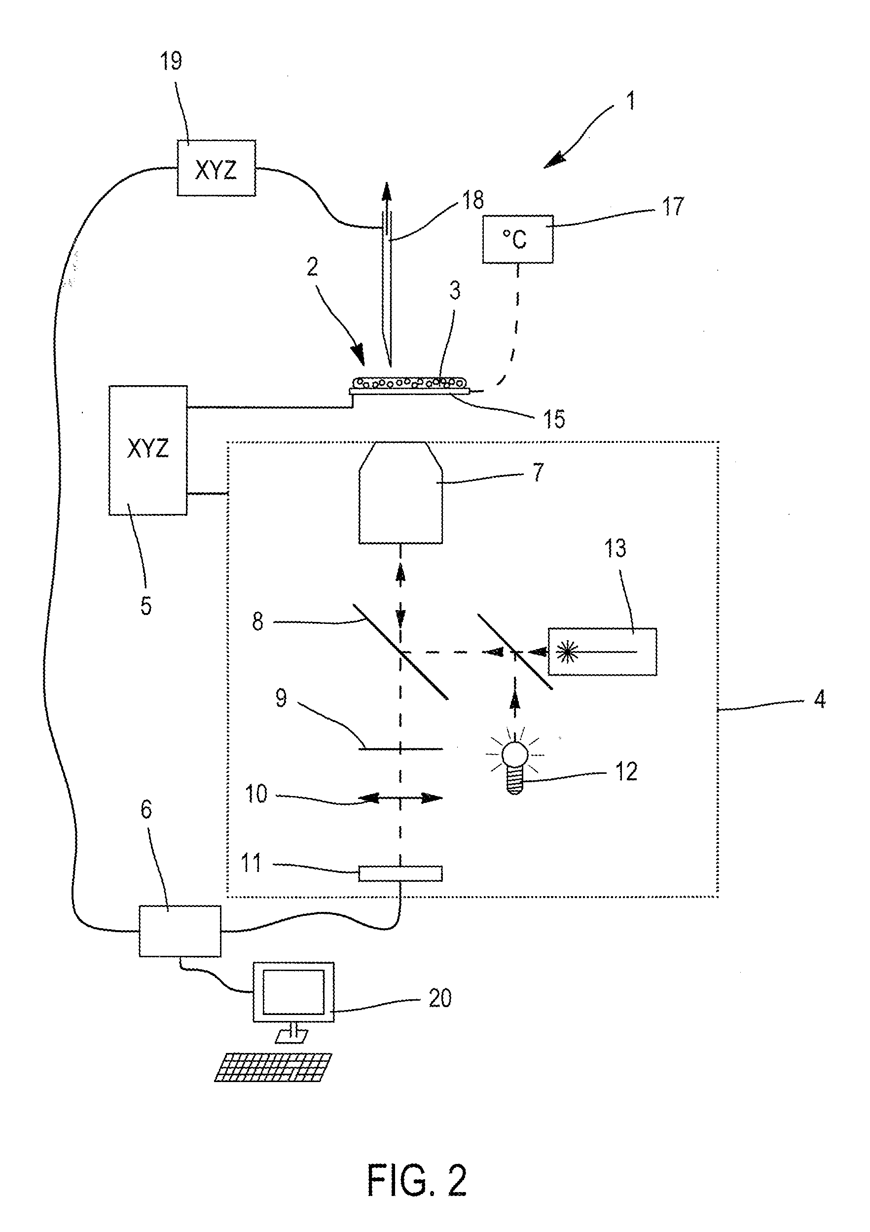 Method and device for reading an emulsion
