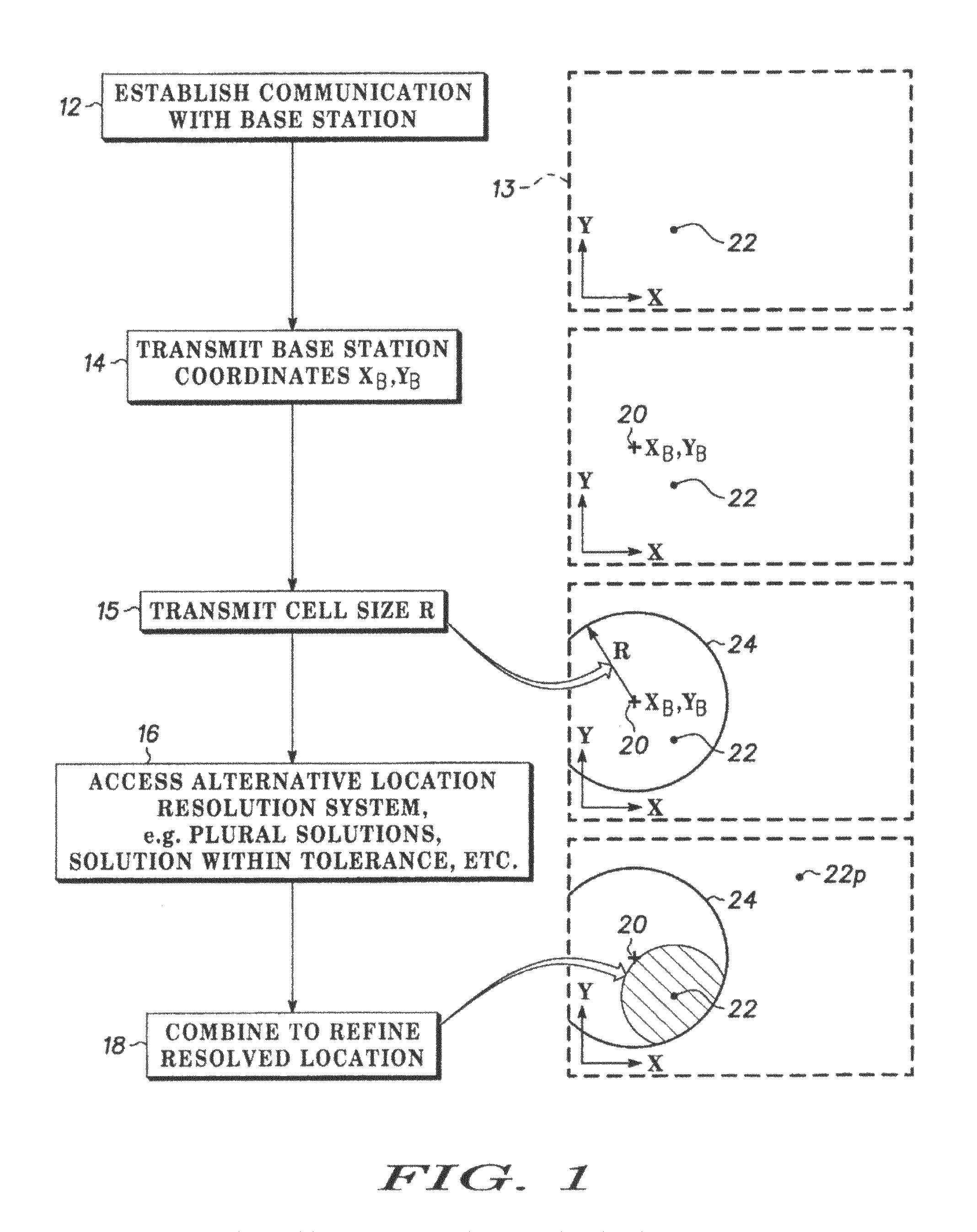 Method of enabling low tier location applications