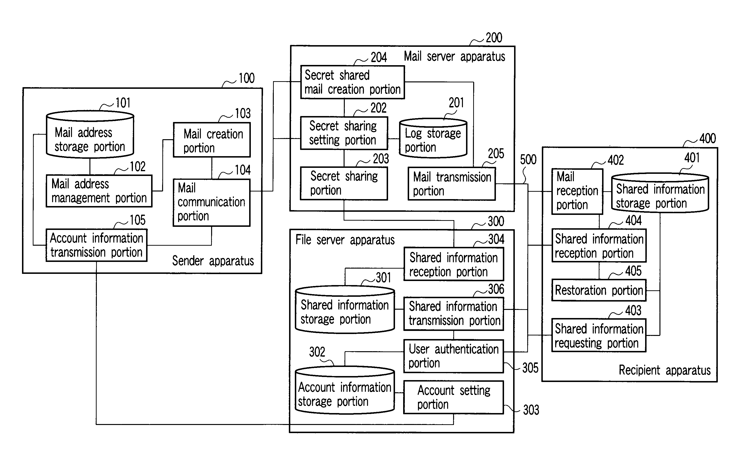 Recipient apparatus, file server apparatus and program
