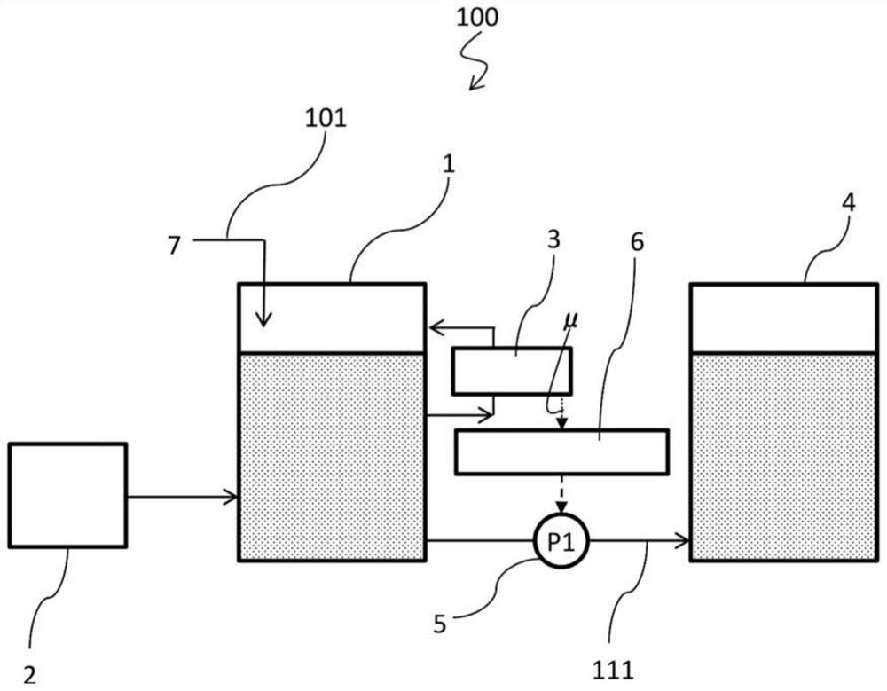 Sludge treatment system and sludge treatment method