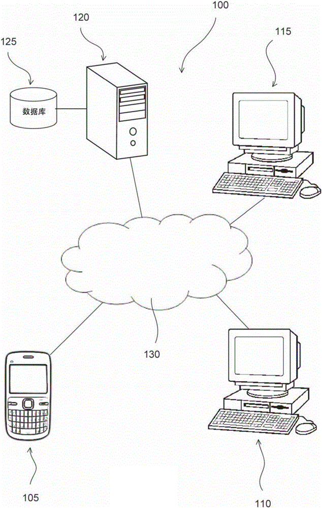 Method and system for selective document redaction