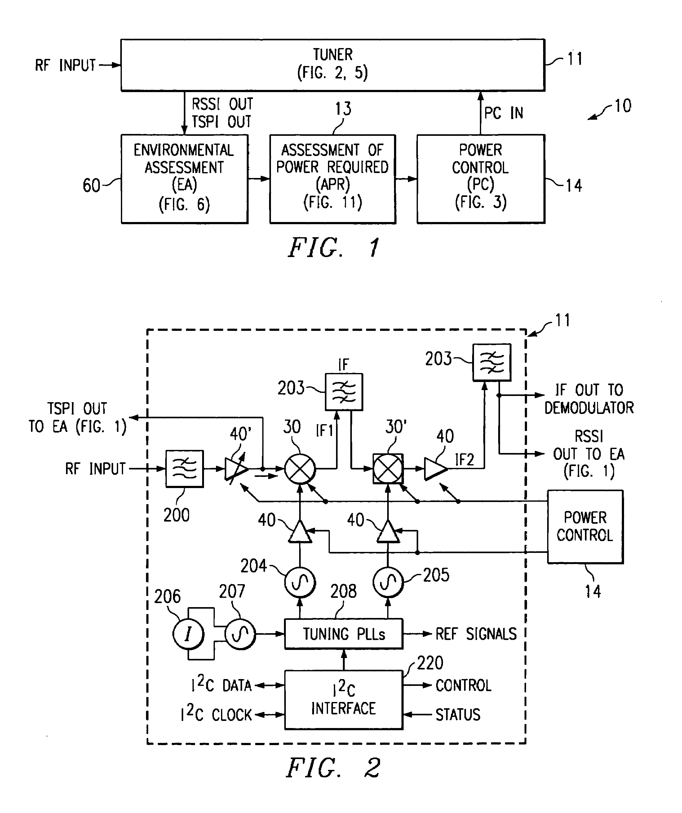 Tuner system self adaptive to signal environment