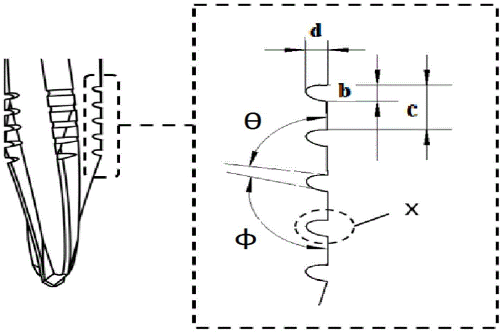 A high-efficiency special drill bit for carbon fiber composite material hole making