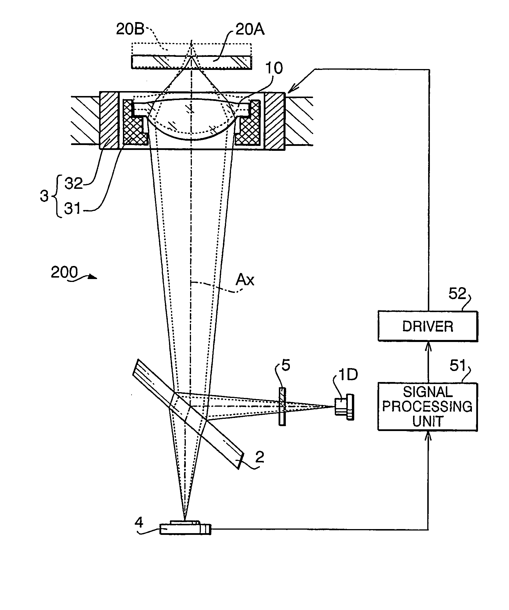 Optical system for optical disc