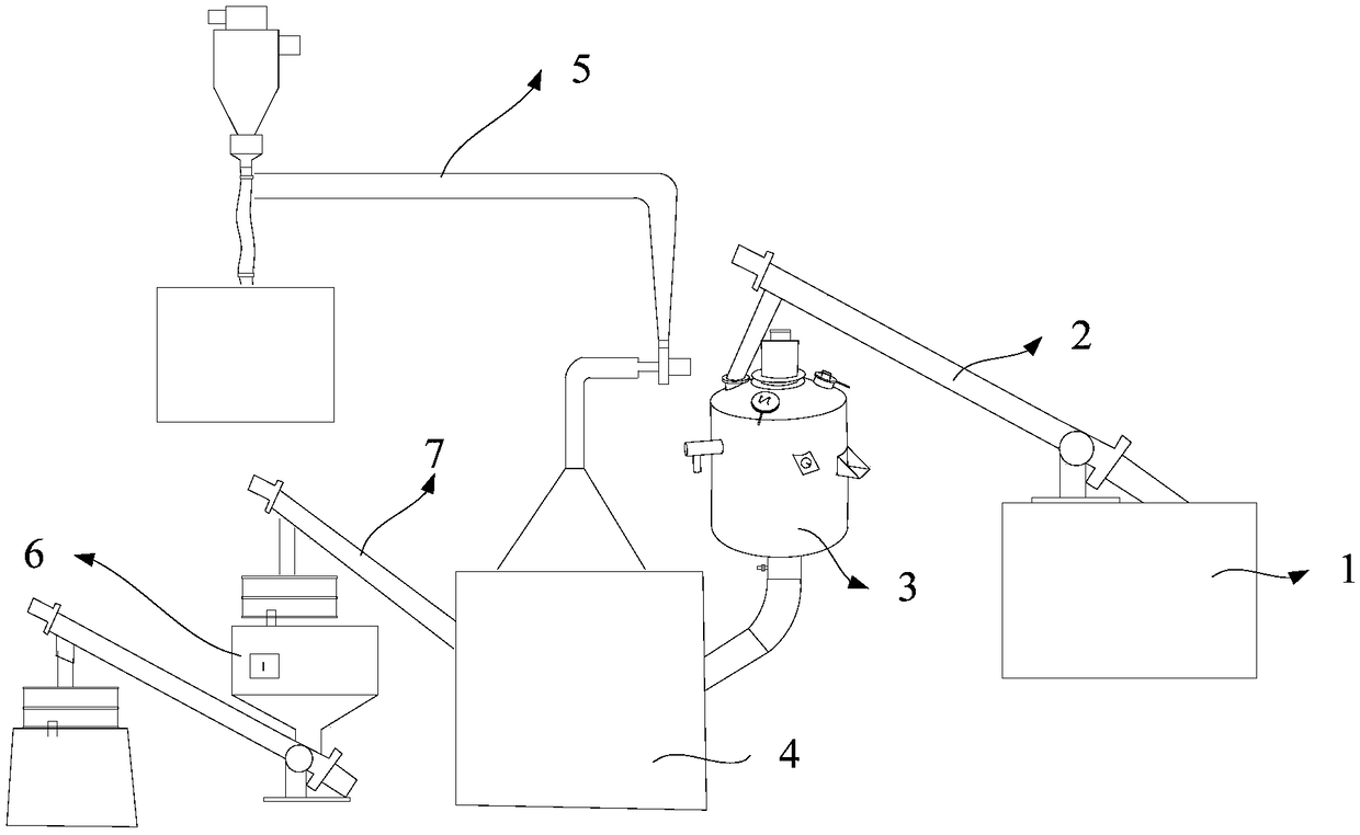 Medicine auxiliary preparation device and preparation method