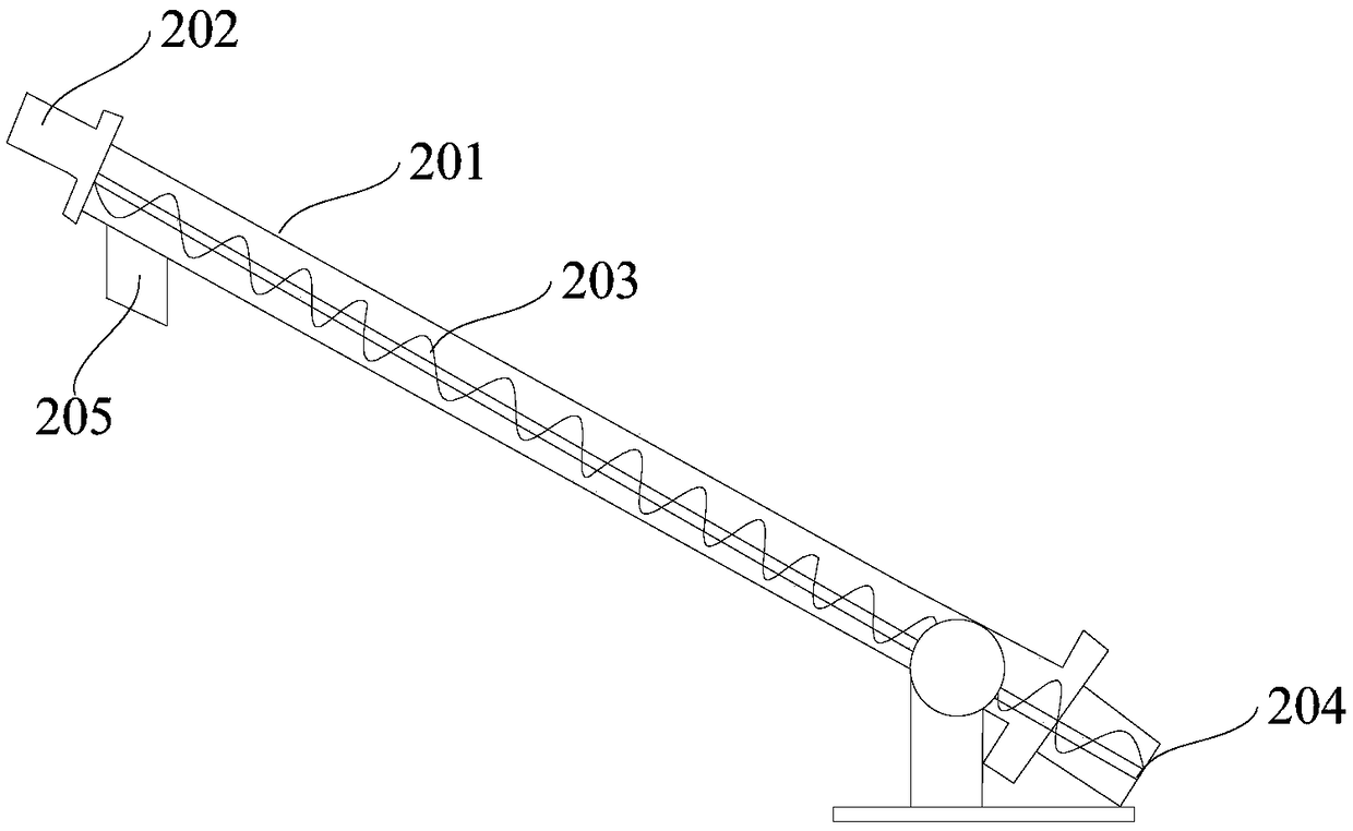 Medicine auxiliary preparation device and preparation method