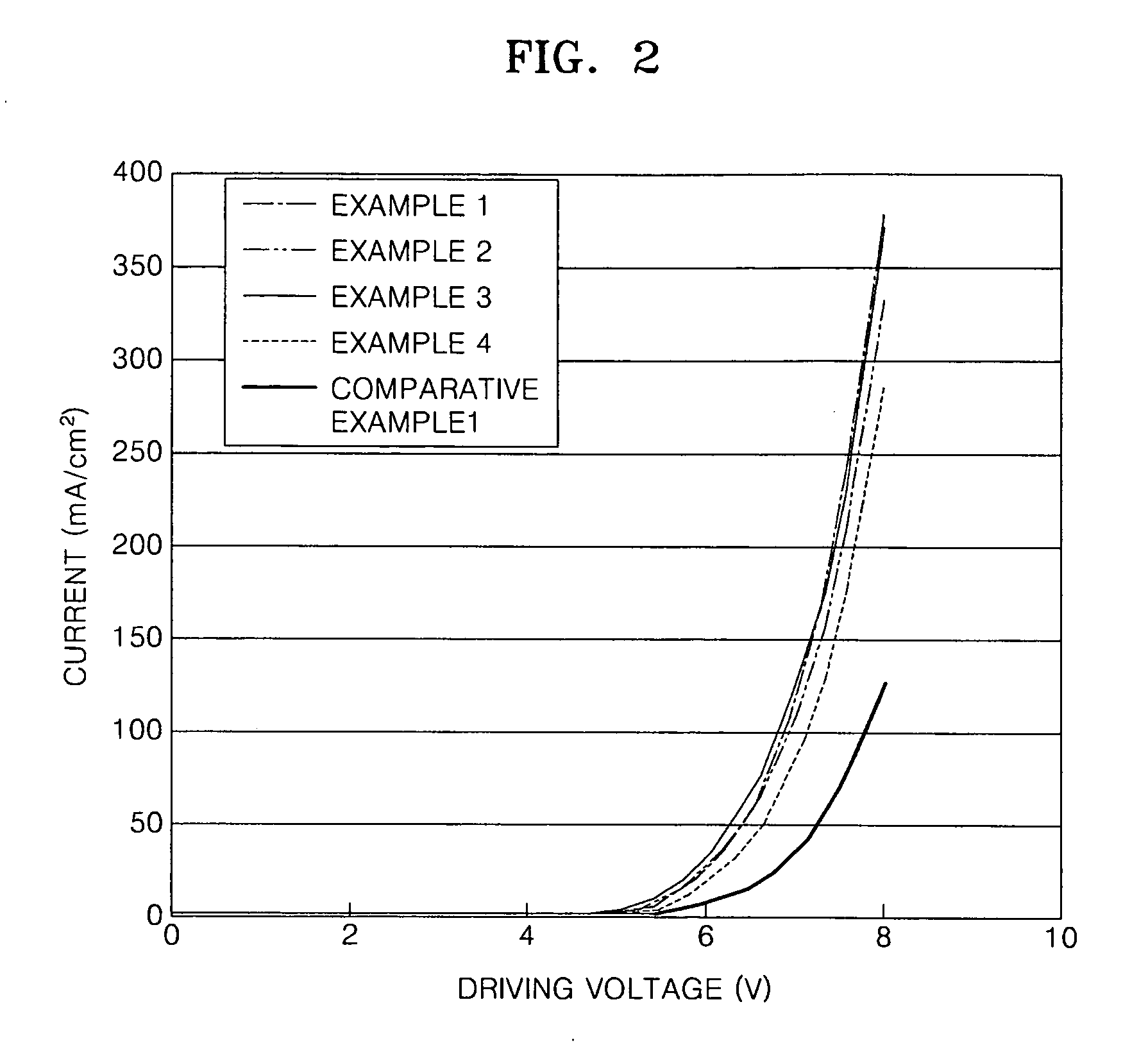 Silicon-containing compound and organic electroluminescent device employing the same