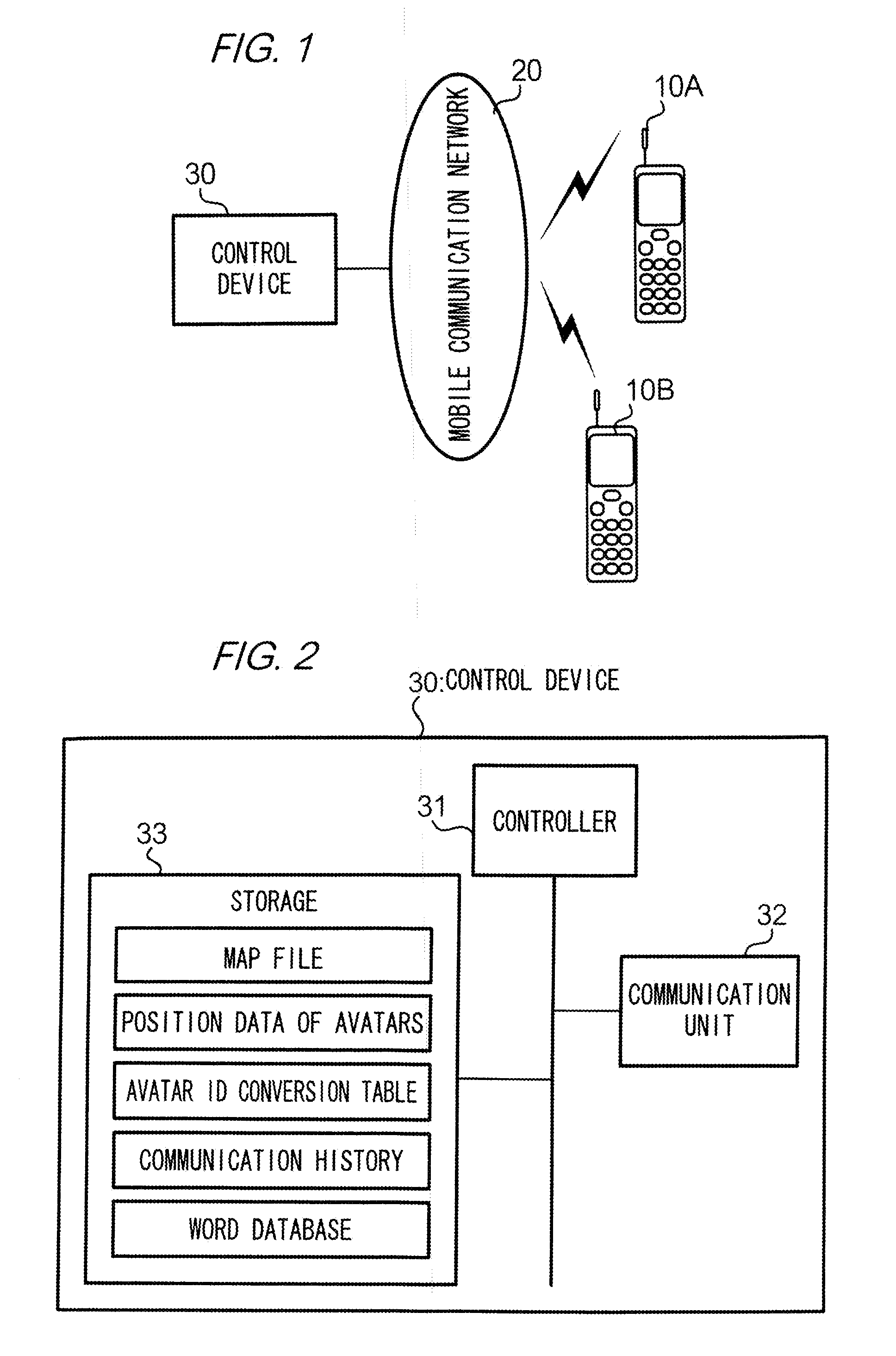 Control device, mobile communication system, and communication terminal