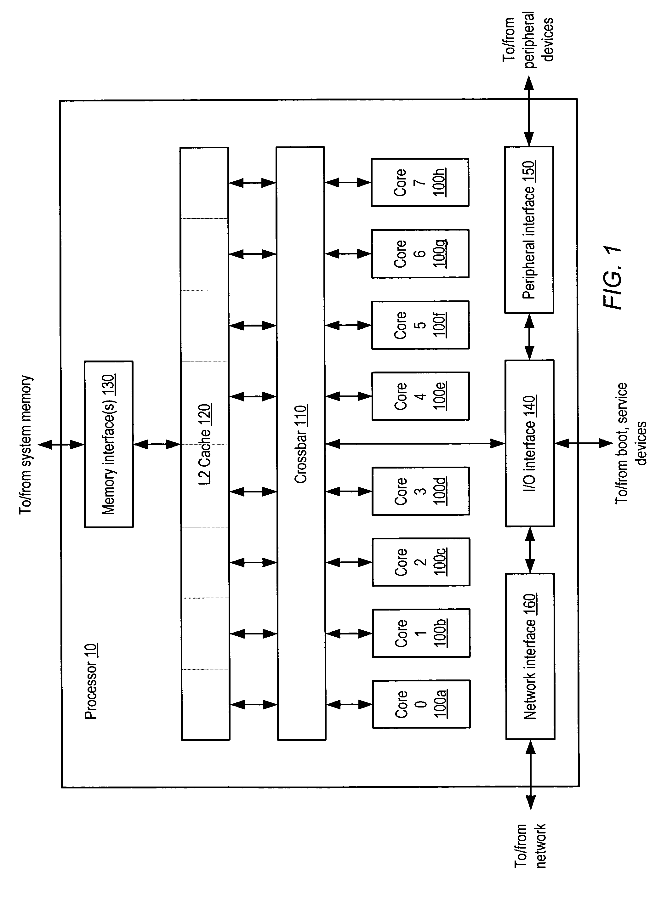 Apparatus and method to support pipelining of differing-latency instructions in a multithreaded processor