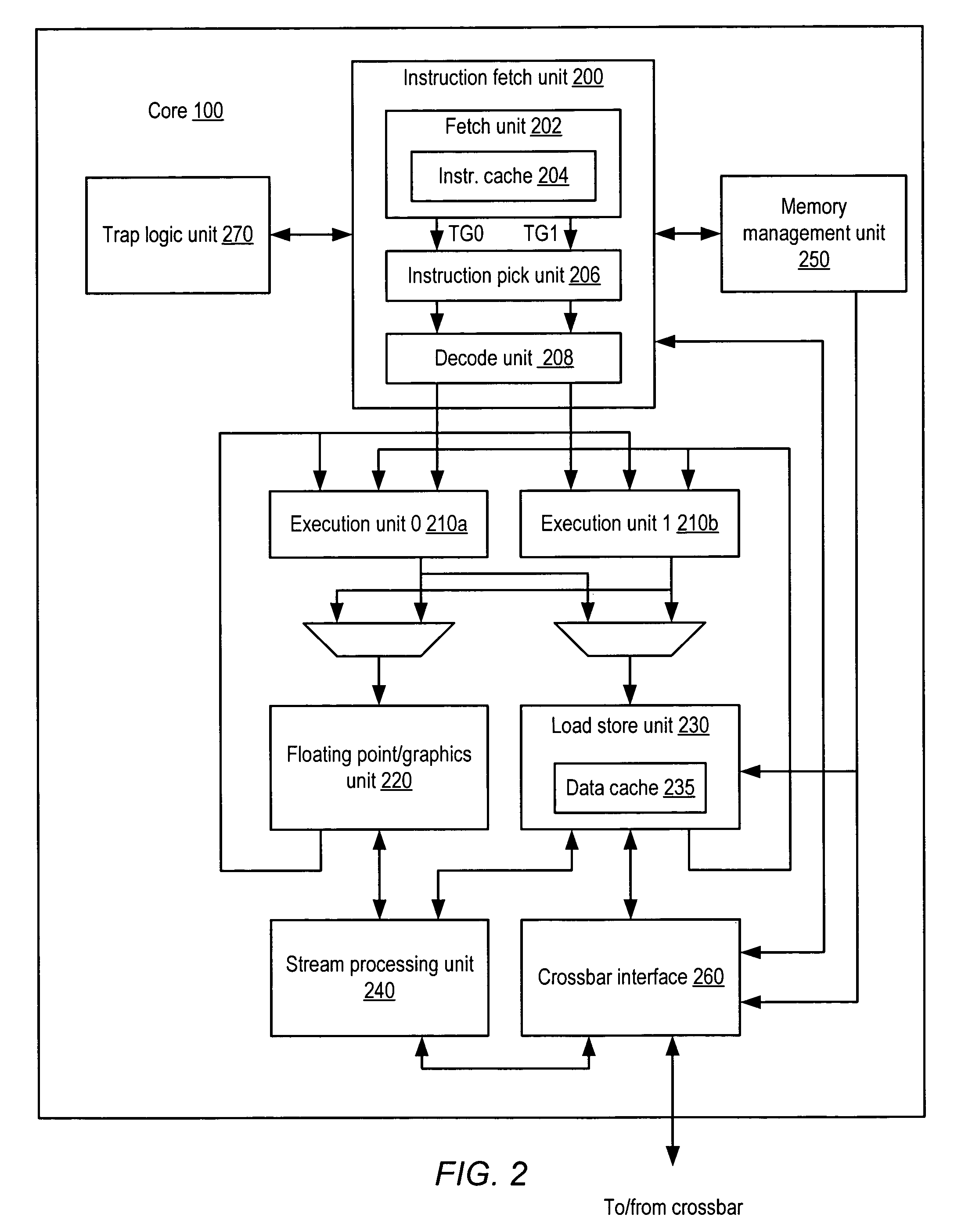 Apparatus and method to support pipelining of differing-latency instructions in a multithreaded processor