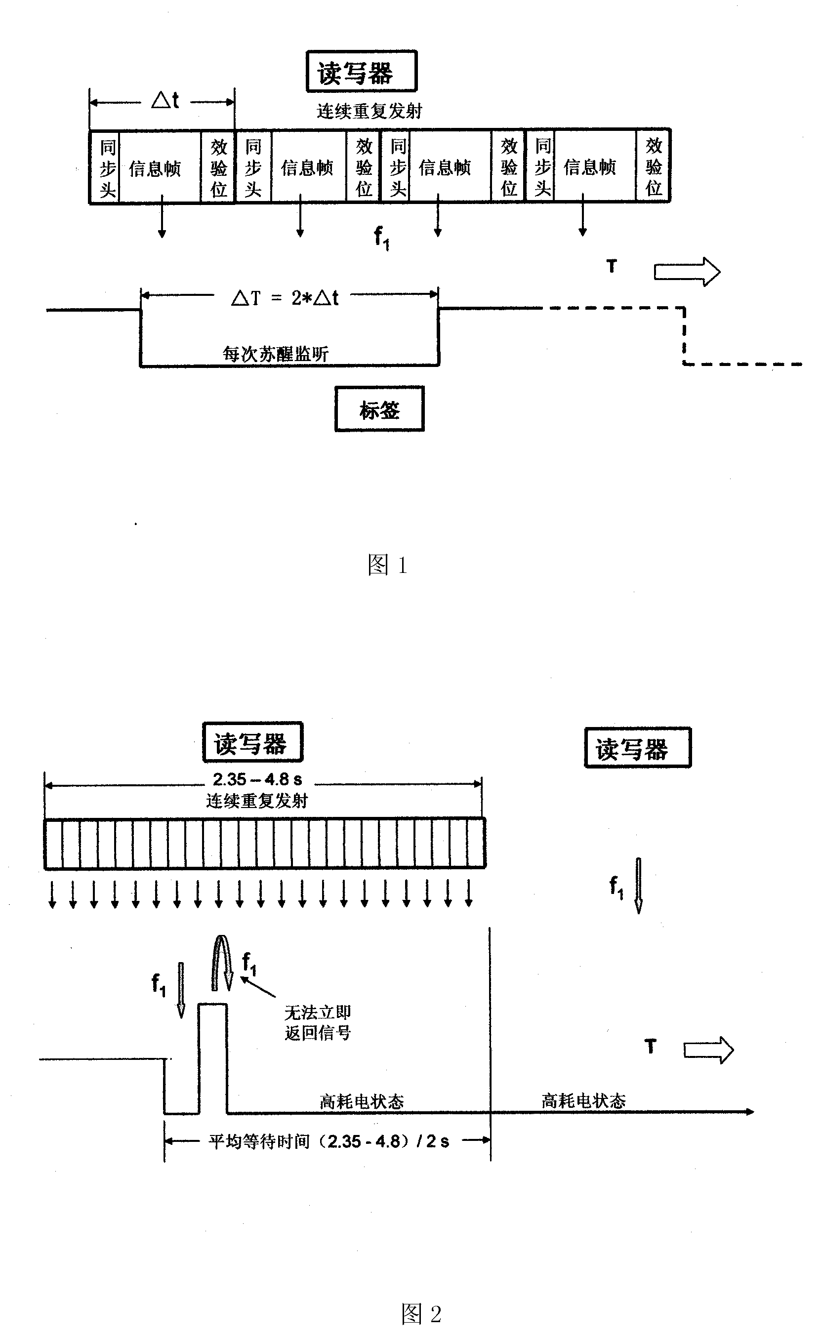 Wireless telemetering telecontrol system and method with ultra-low power consumption