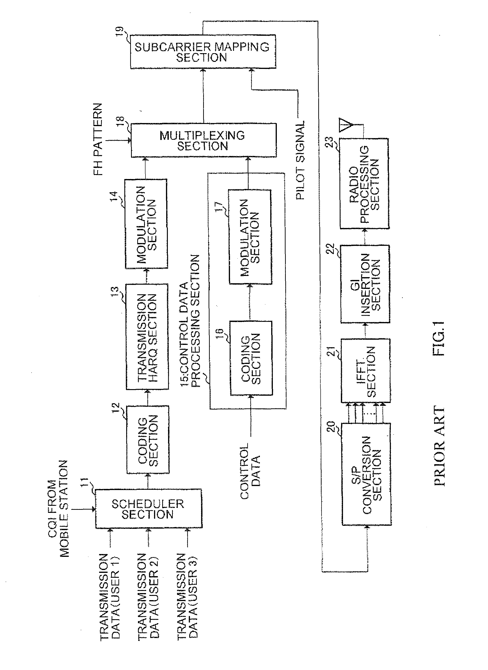 Base station using a multicarrier communication band divided into a plurality of blocks