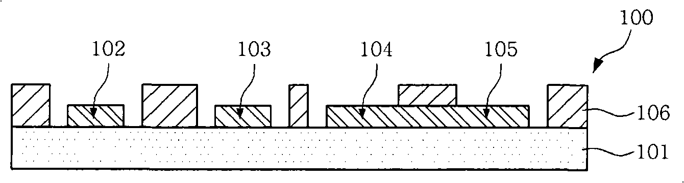 Method of manufacturing printed circuit board for semiconductor package