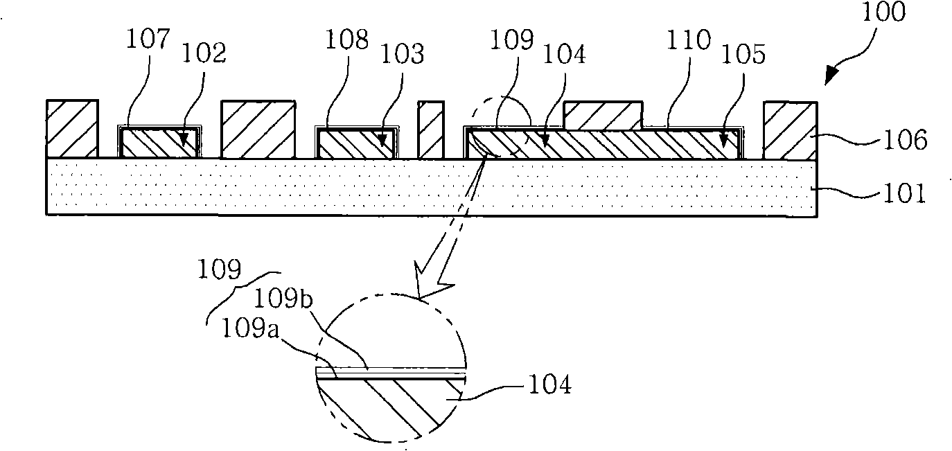 Method of manufacturing printed circuit board for semiconductor package