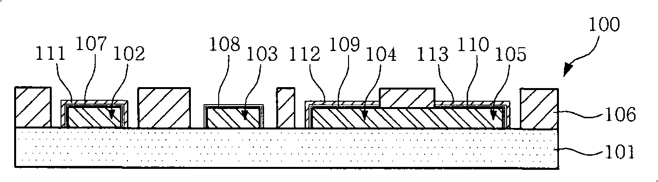 Method of manufacturing printed circuit board for semiconductor package