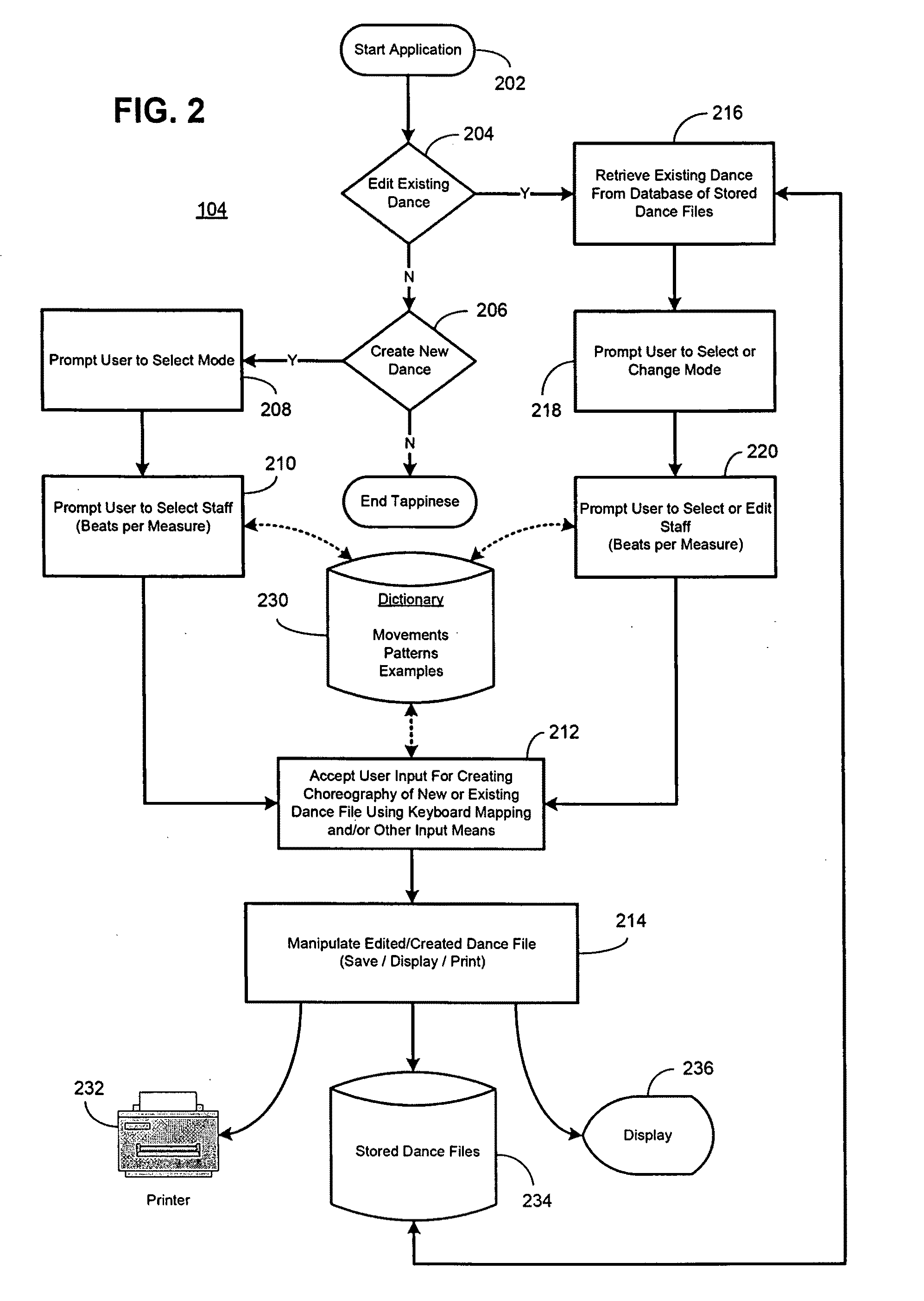 Computerized system and method using a symbolic language for dance