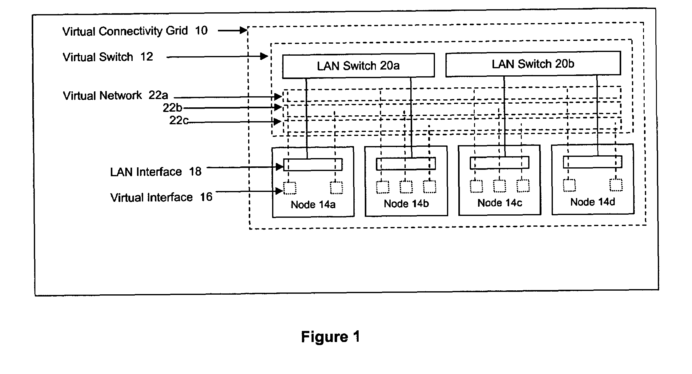 Method and apparatus for achieving dynamic capacity and high availability in multi-stage data networks using adaptive flow-based routing