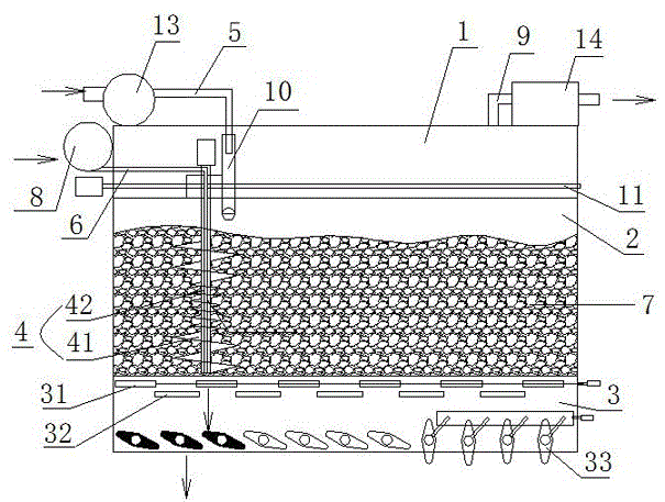 Solid state fermentation device, system and fermentation method of movable material distribution