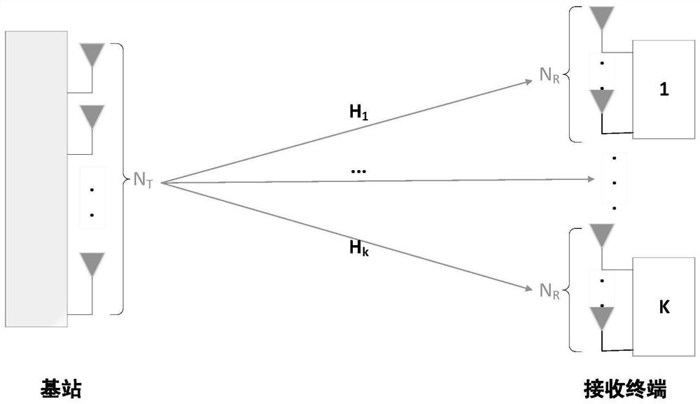 A Channel Information Feedback Algorithm for FDD Large-Scale MIMO-OFDM System