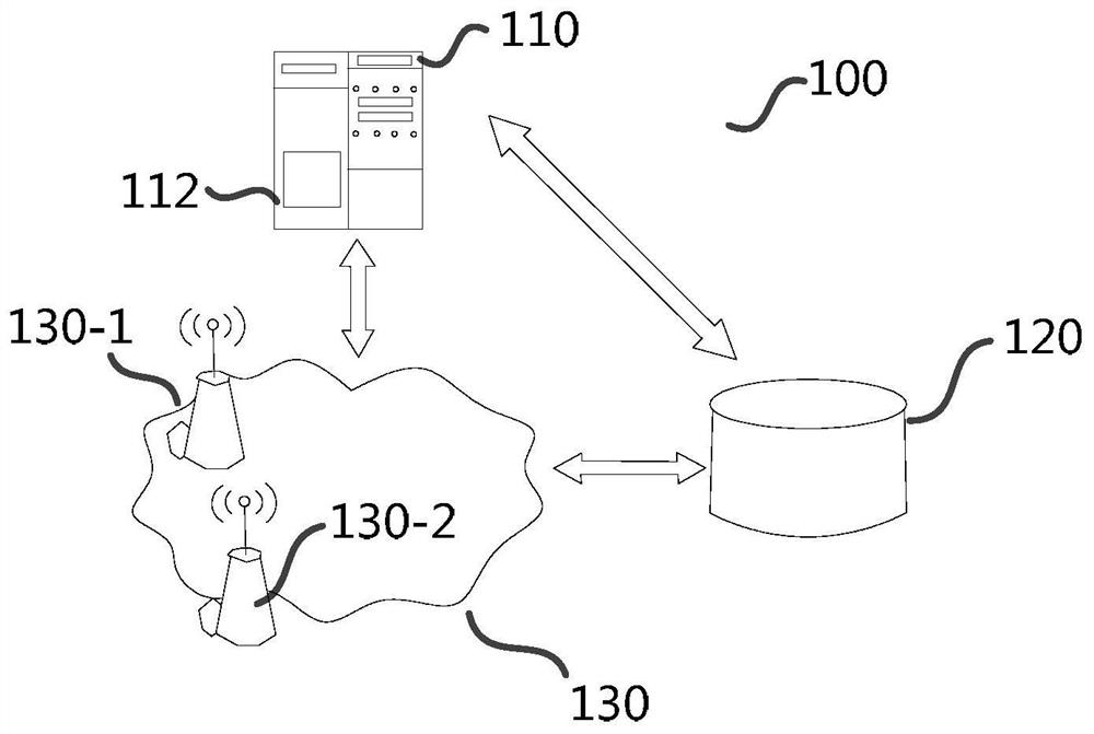 Server and server cache persistence method