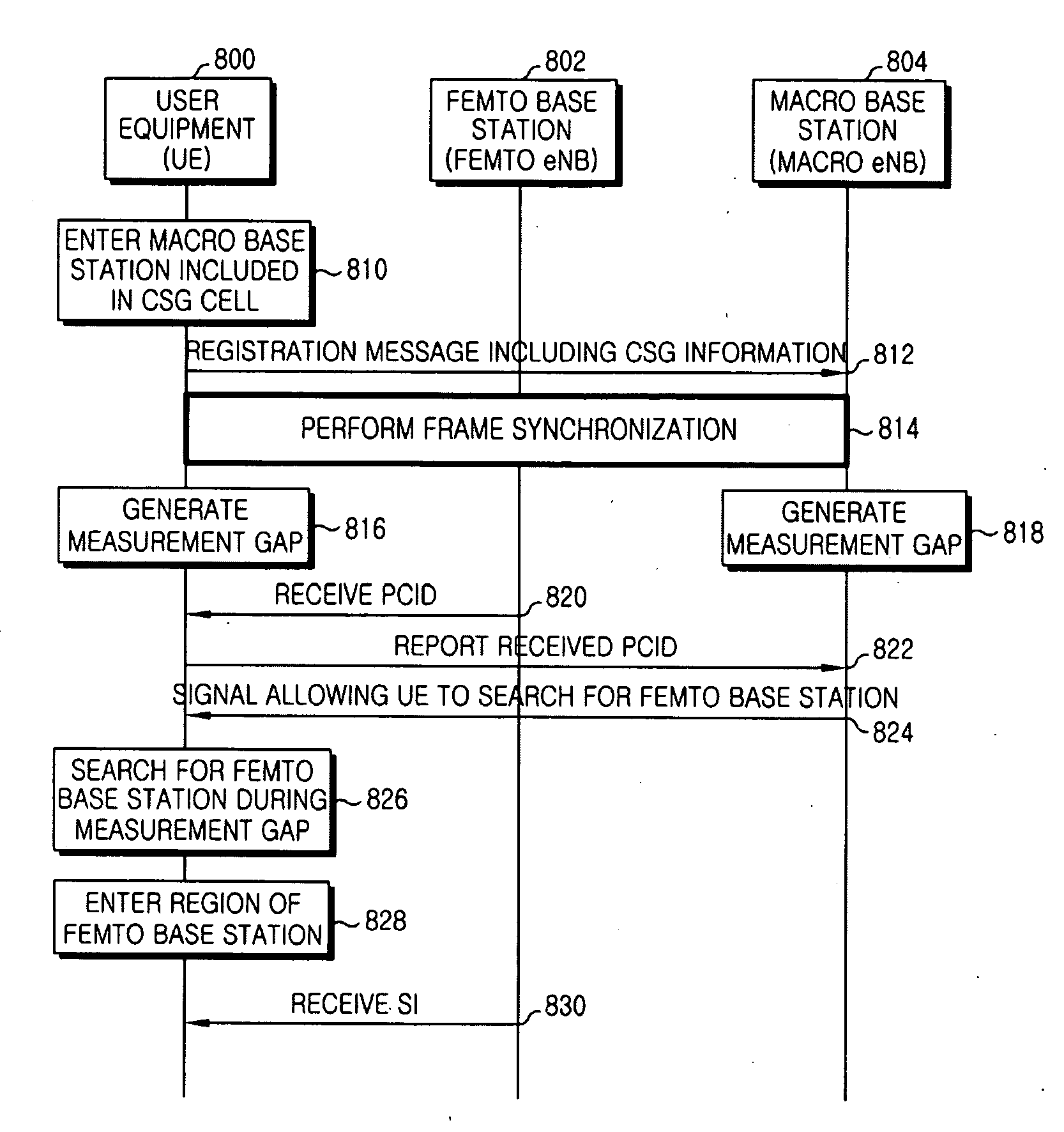 Method and apparatus for transmitting/receiving system information in broadband wireless communication system