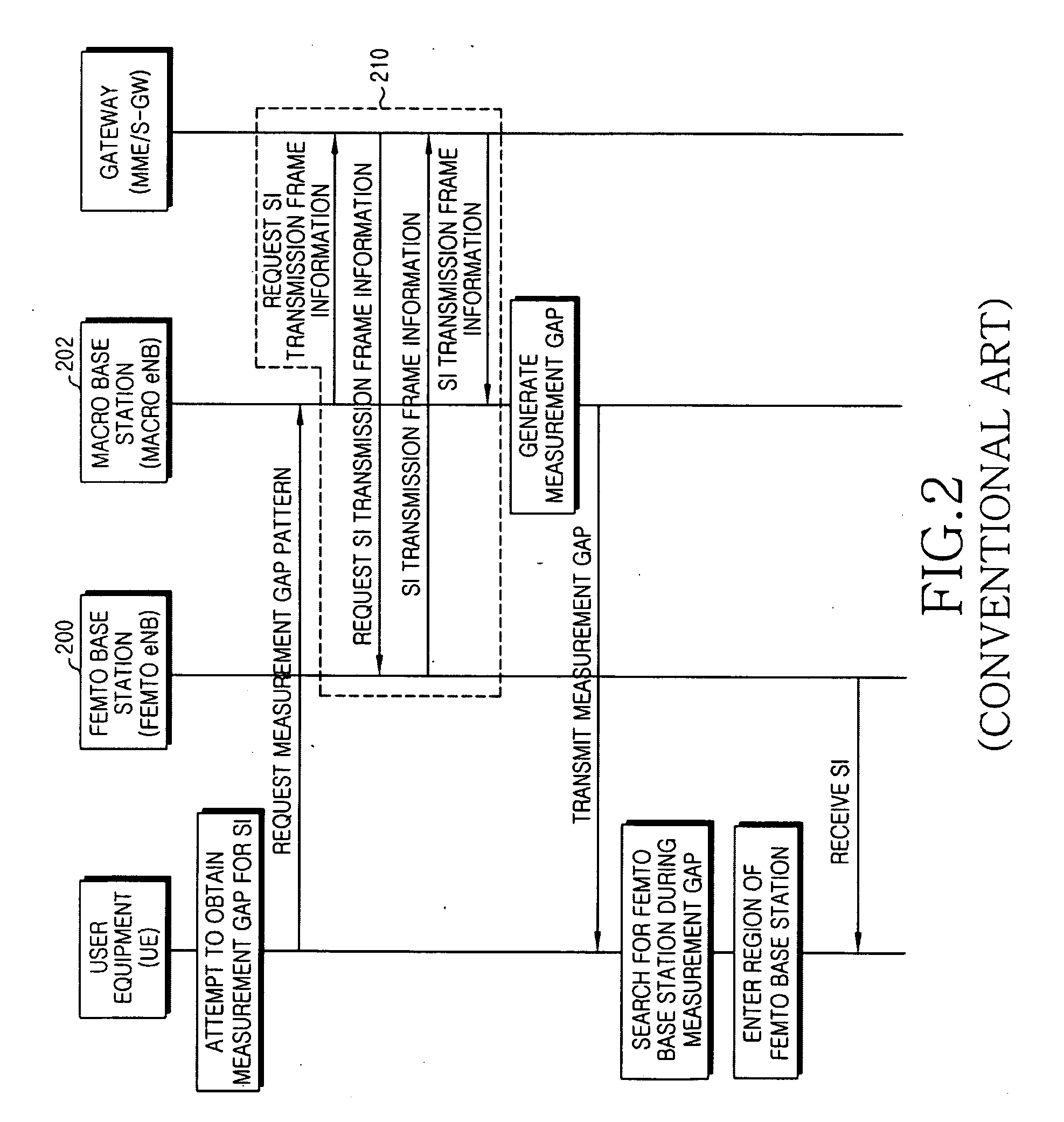 Method and apparatus for transmitting/receiving system information in broadband wireless communication system