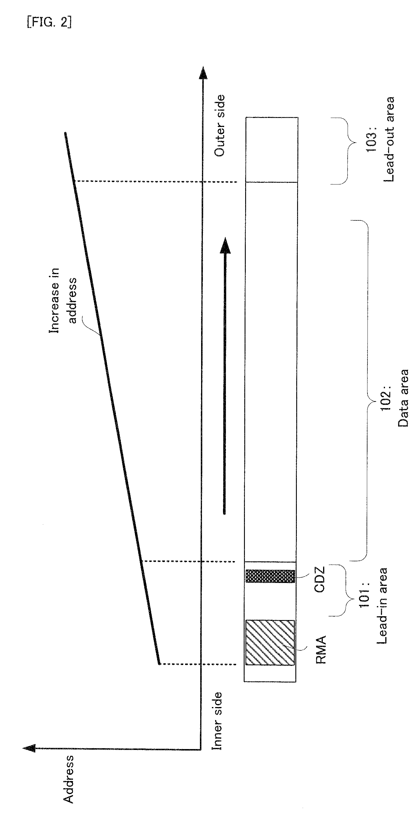 Recording apparatus using control information and virtual reference information